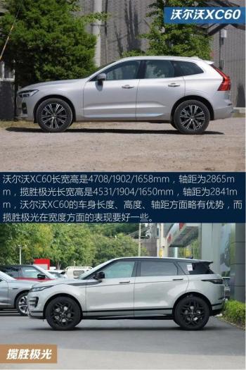 沃尔沃XC60：北欧豪华SUV！2.0T+四驱，配置拉满，开过都说棒  -图5