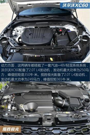 沃尔沃XC60：北欧豪华SUV！2.0T+四驱，配置拉满，开过都说棒  -图20