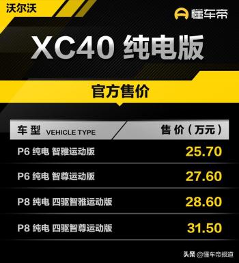 新车 | 售25.7万元起，沃尔沃XC40纯电动单电机到店，续航529公里  -图2