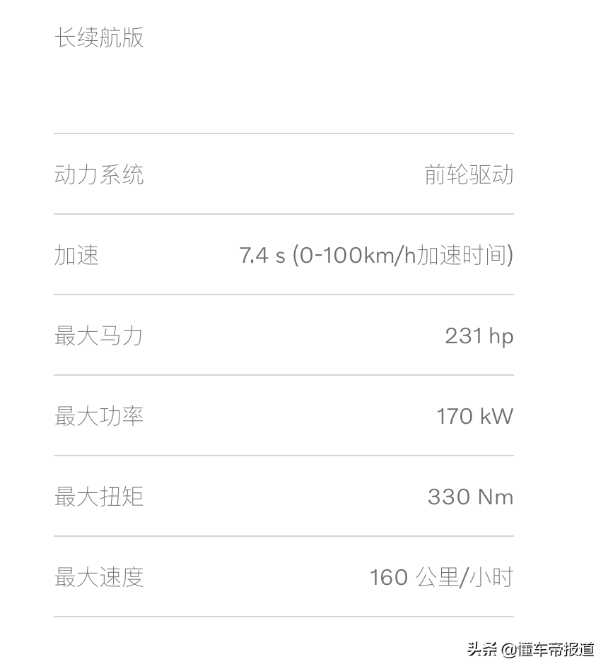 新车 | 售25.7万元起，沃尔沃XC40纯电动单电机到店，续航529公里  -图16