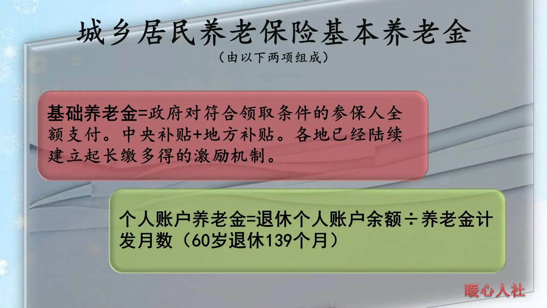 每年缴纳居民养老保险3000元，15年以后能领多少养老金？  -图3