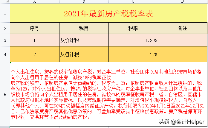 截止到今天这是最新2021年18税种税率表完整版，无套路分享，收藏  -图7