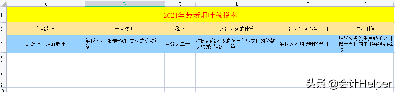 截止到今天这是最新2021年18税种税率表完整版，无套路分享，收藏  -图21