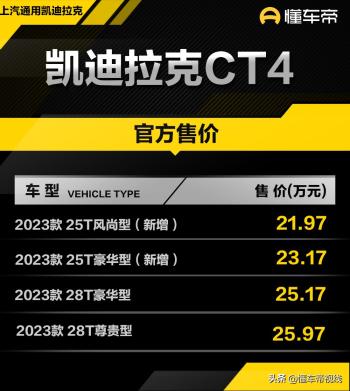 新车 | 售21.97万元起，新款凯迪拉克CT4上市，增1.5T动力，降1.6万  