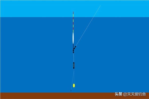 钓鱼调漂技巧：钓鲫鱼的最佳调漂方法，没有之一  -图3