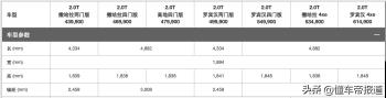 新车 | 售47.99万元，Jeep牧马人高地四门版上市，比撒哈拉贵1万元  