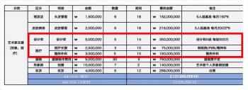 蔡徐坤整没整容？与前经纪公司闹翻，曝出整容明细，费用达79万  -图5