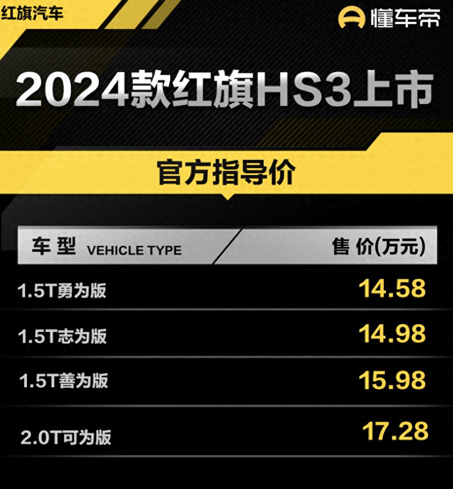 新车 | 售14.58万元起，新款红旗HS3上市，紧凑型SUV/提供2.0T动力  -图1