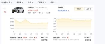 新车 | 售14.58万元起，新款红旗HS3上市，紧凑型SUV/提供2.0T动力  -图7